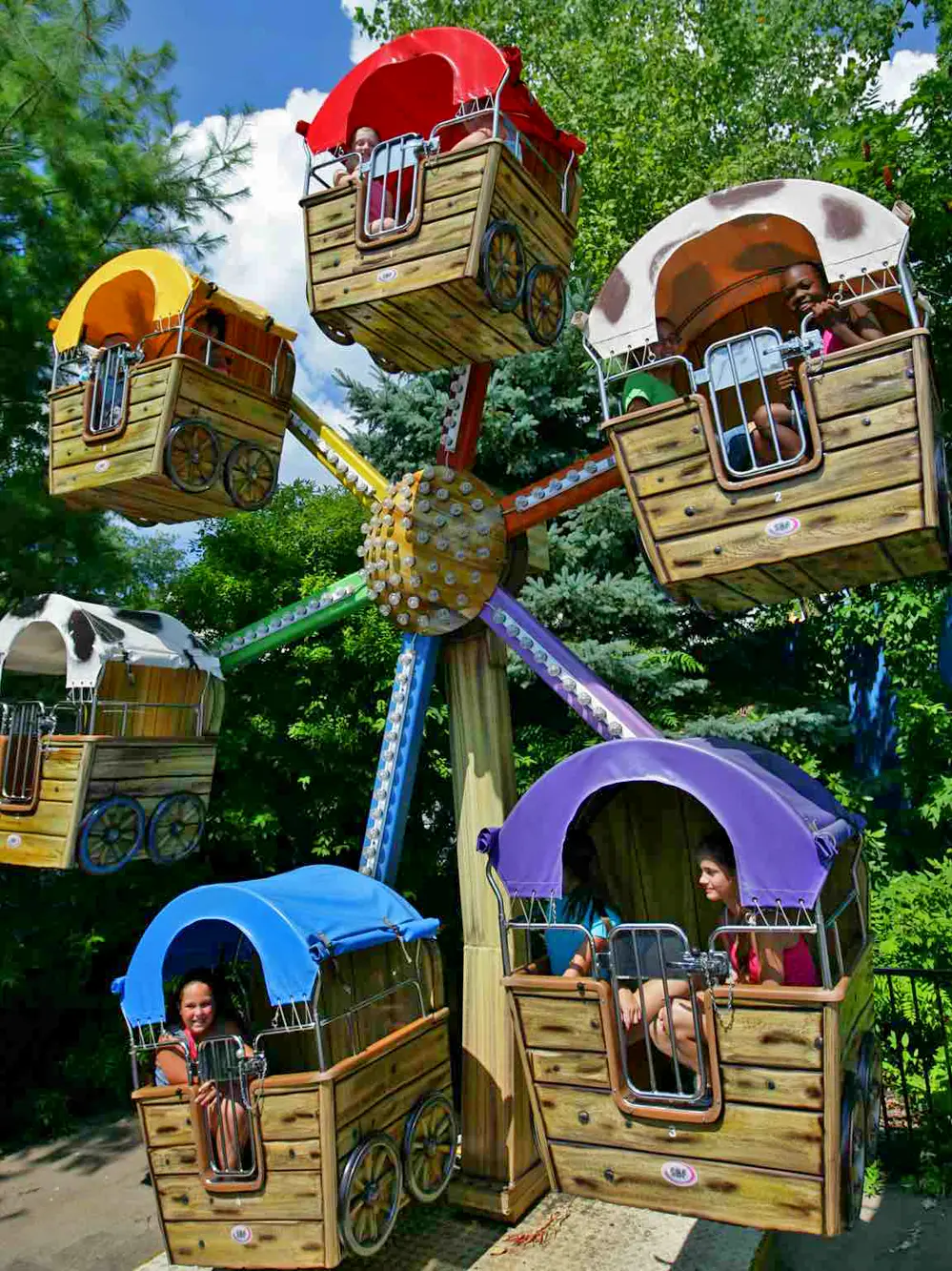 Kiddie Wheel